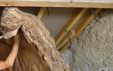 Thinford pitched roof insulation costs